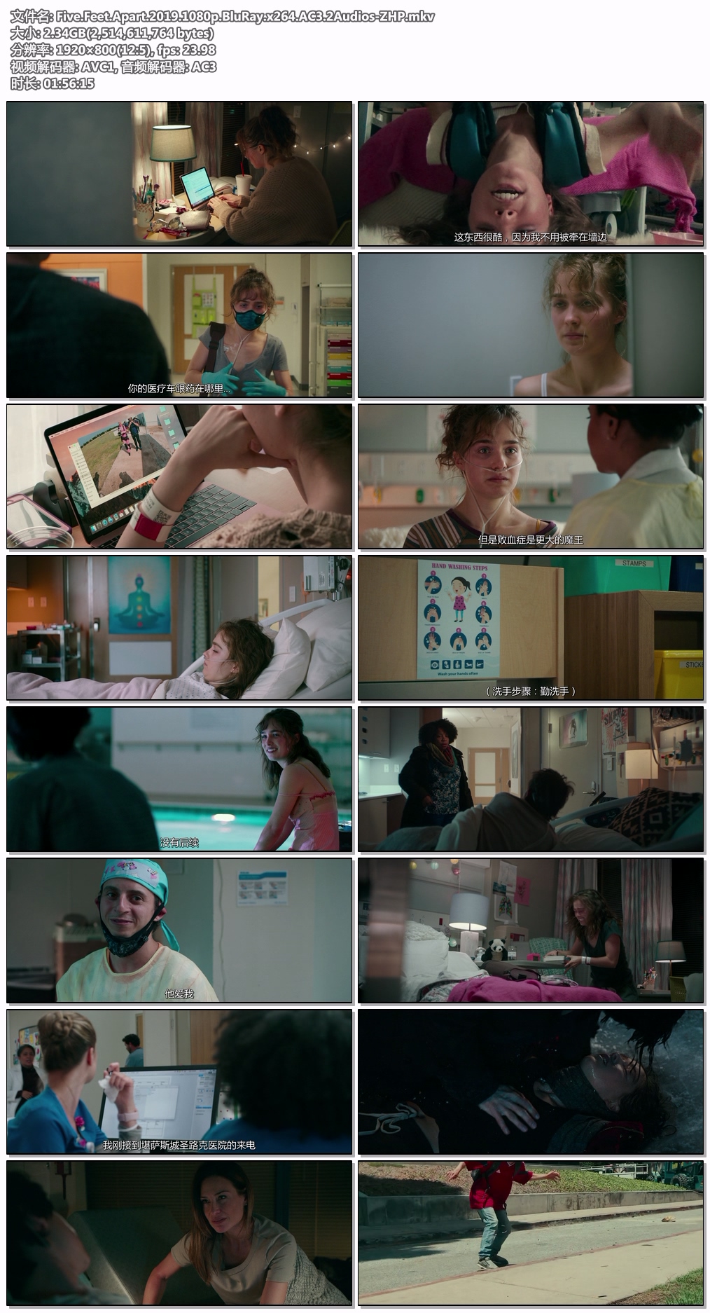 Five.Feet.Apart.2019.1080p.BluRay.x264.AC3.2Audios-ZHP.jpg