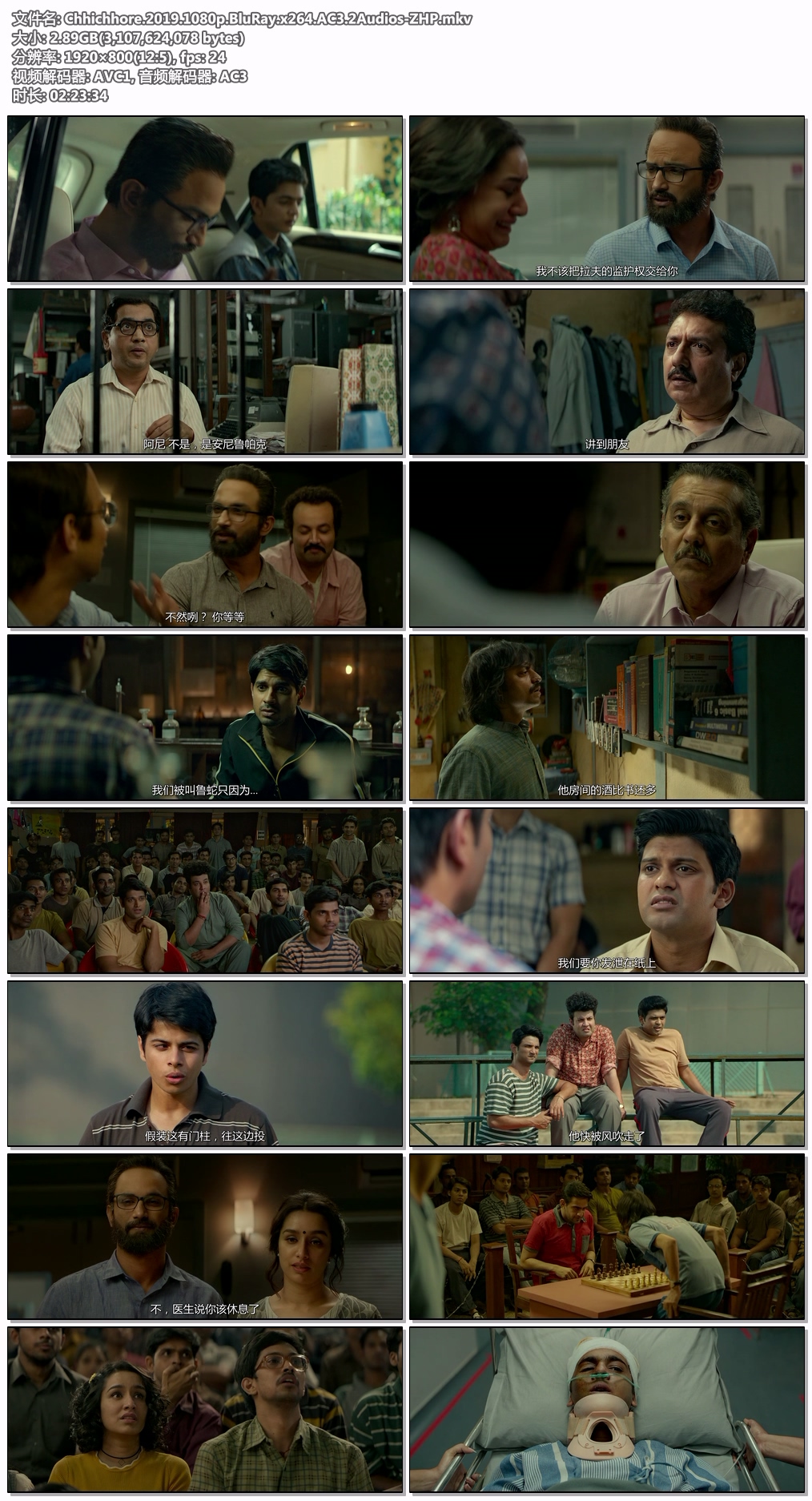 Chhichhore.2019.1080p.BluRay.x264.AC3.2Audios-ZHP.jpg