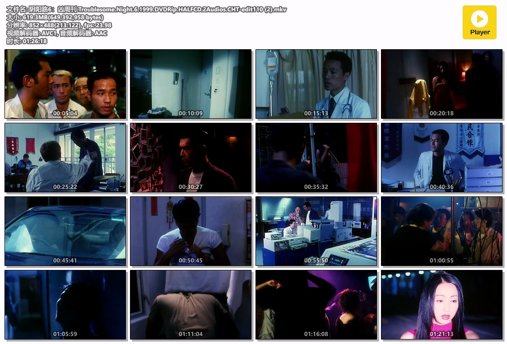 阴阳路6：凶周刊.Troublesome.Night.6.1999.DVDRip.HALFCD.2Audios.CHT-edit110 (2).mkv.jpg