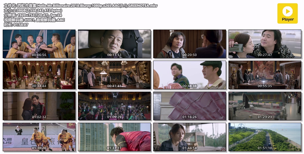 西虹市首富.Hello.Mr.Billionaire.2018.Bluray.1080p.x265.AAC(5.1).GREENOTEA.mkv.jpg