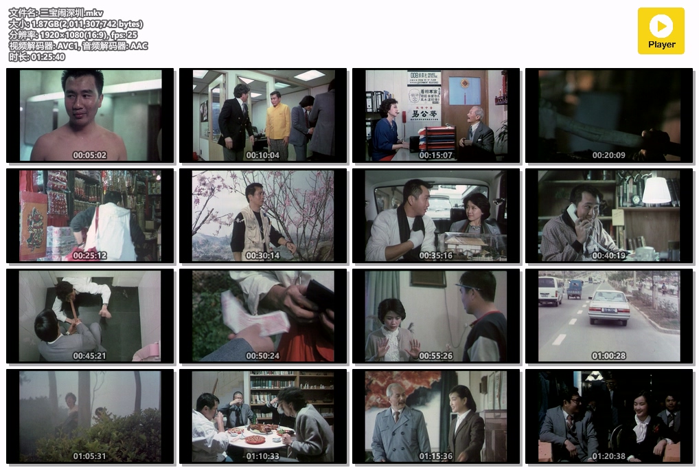三宝闹深圳.mkv.jpg