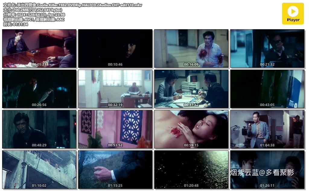 杀出西营盘.Coolie.Killer.1982.DVDRip.HALFCD.2Audios.CHT-edit110.mkv.jpg
