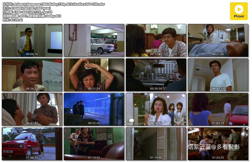 A.Hearty.Response.1986.BluRay.720p.AC3.2Audio.x264-CHD.mkv.jpg