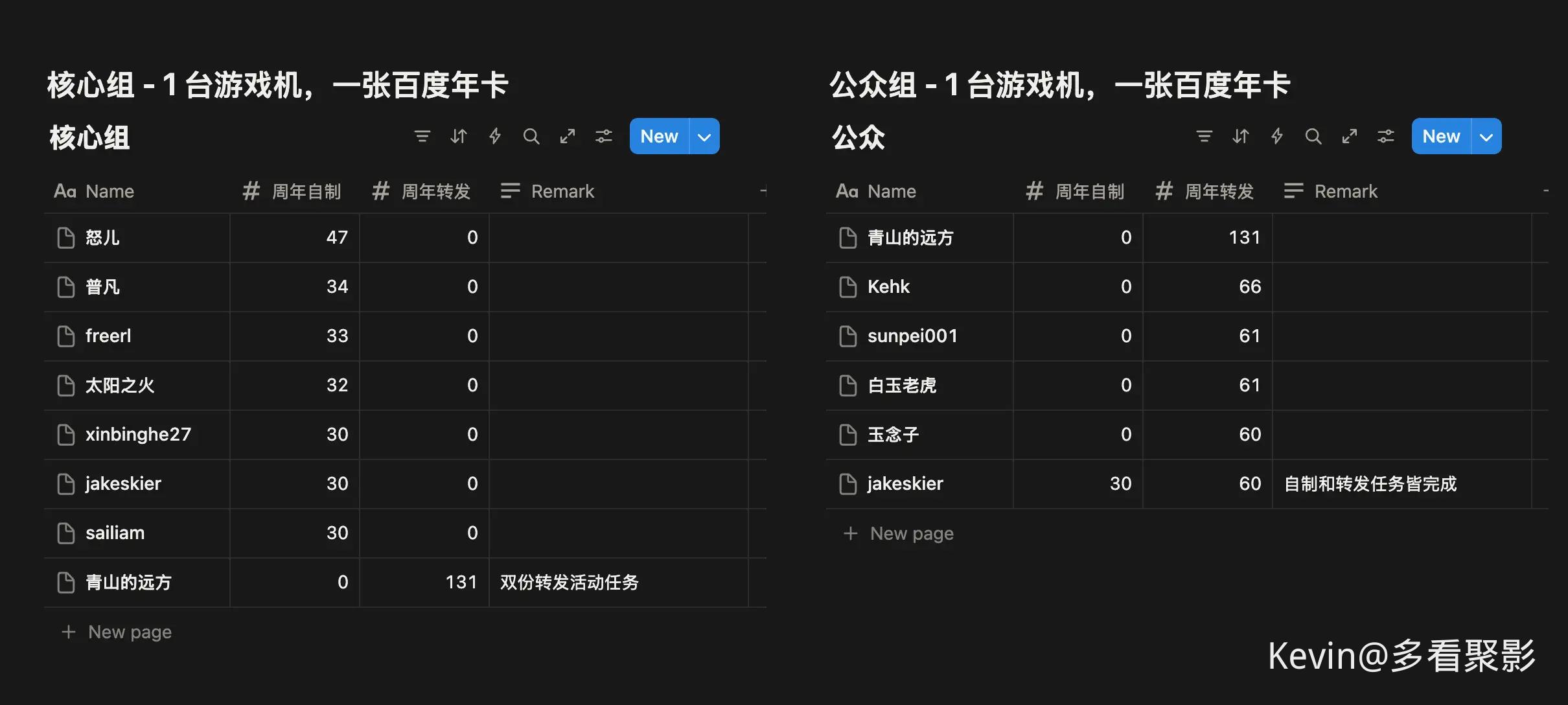 Lists.webp