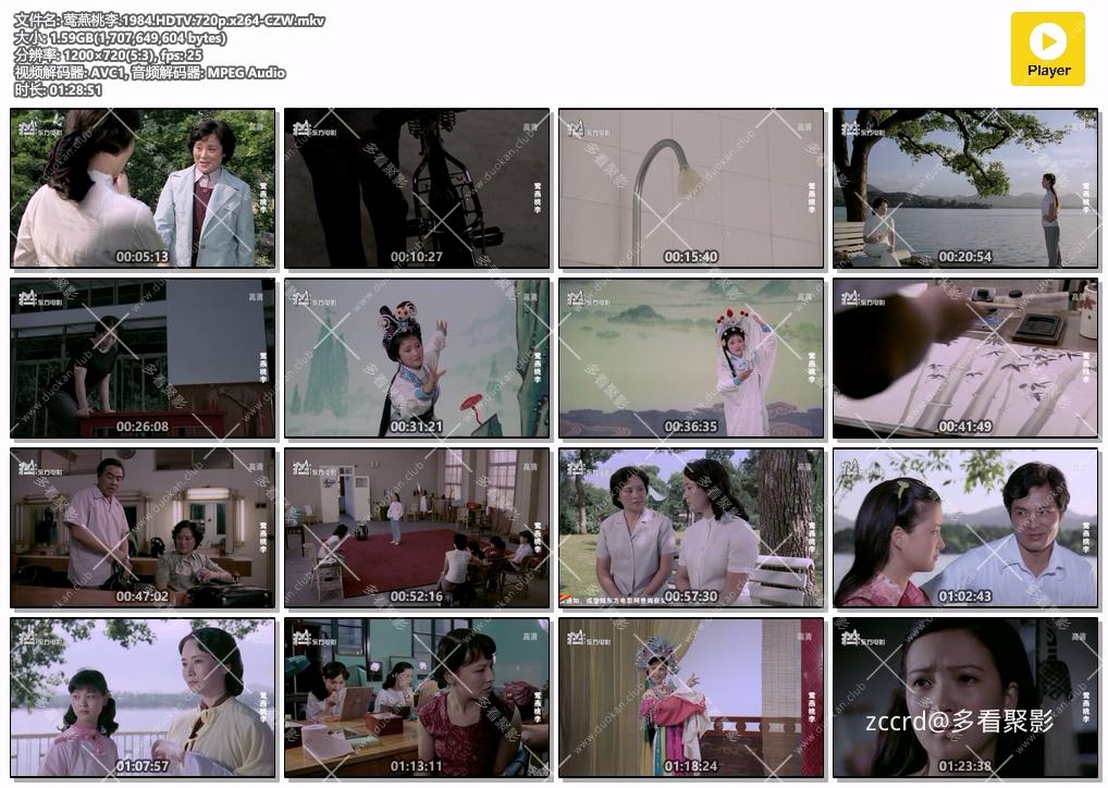 莺燕桃李.1984.HDTV.720p.x264-CZW.mkv.jpg