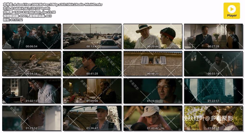A.Good.Year.2006.BluRay.1080p.x265.10bit.2Audio-MiniHD.mkv.jpg