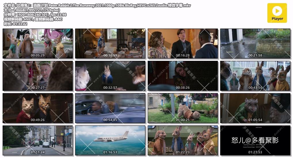 比得兔2：逃跑计划.Peter.Rabbit.2.The.Runaway.2021.1080p.10Bit.BluRay,HEVC.x265.2.jpg
