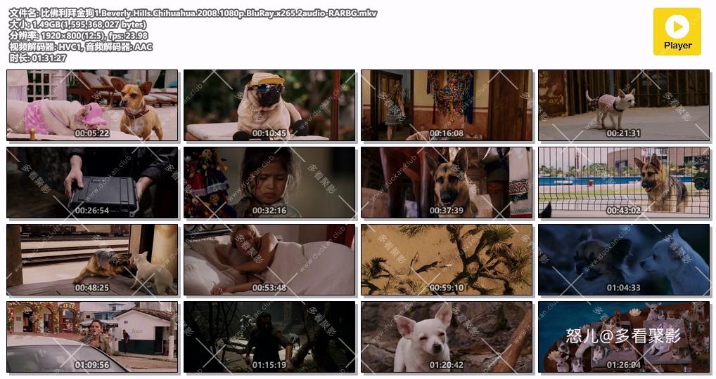 比佛利拜金狗1.Beverly.Hills.Chihuahua.2008.1080p.BluRay.x265.2audio-RARBG.mkv.jpg