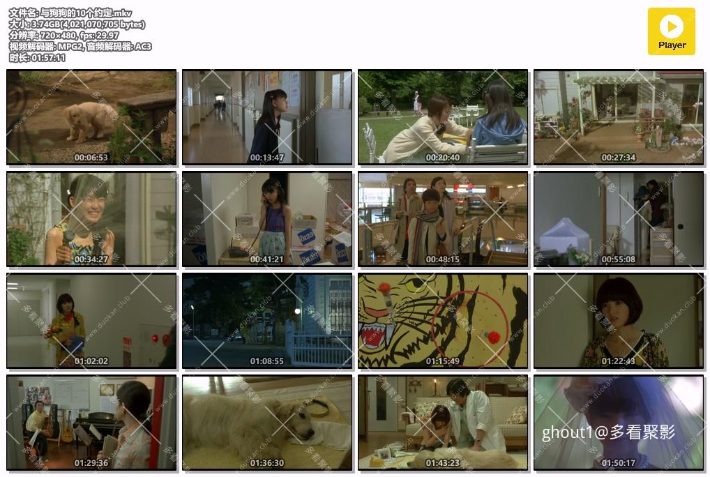 与狗狗的10个约定.mkv.jpg