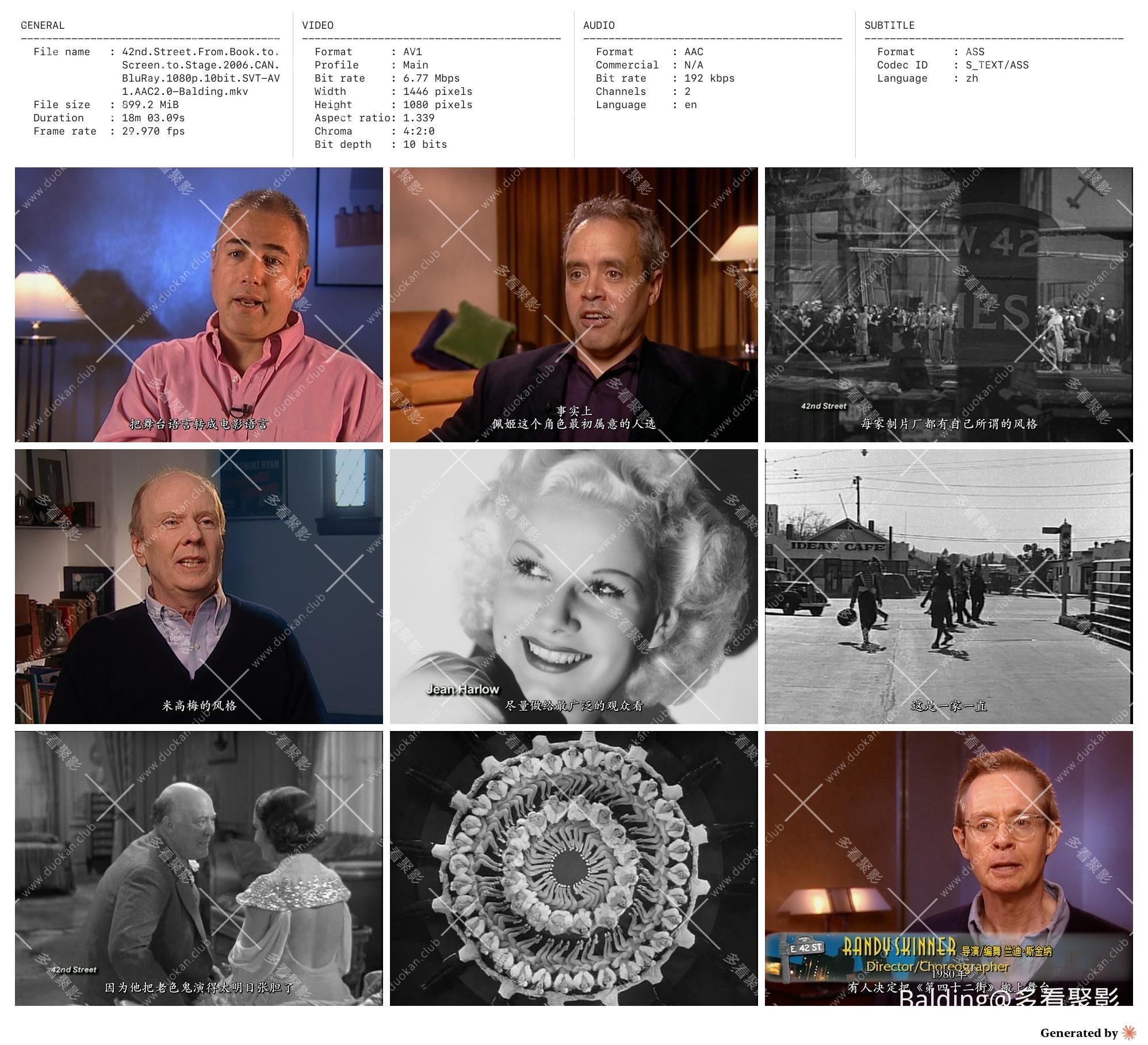 42nd.Street.From.Book.to.Screen.to.Stage.2006.CAN.BluRay.1080p.10bit.SVT-AV1.AAC.jpg