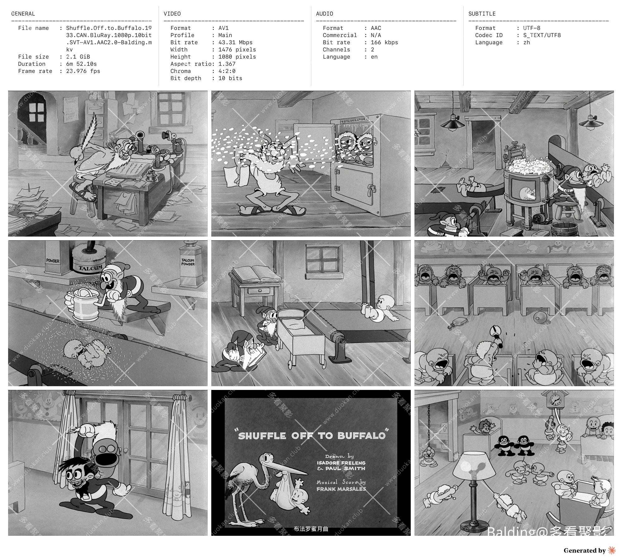 Shuffle.Off.to.Buffalo.1933.CAN.BluRay.1080p.10bit.SVT-AV1.AAC2.0-Balding_contact.jpg