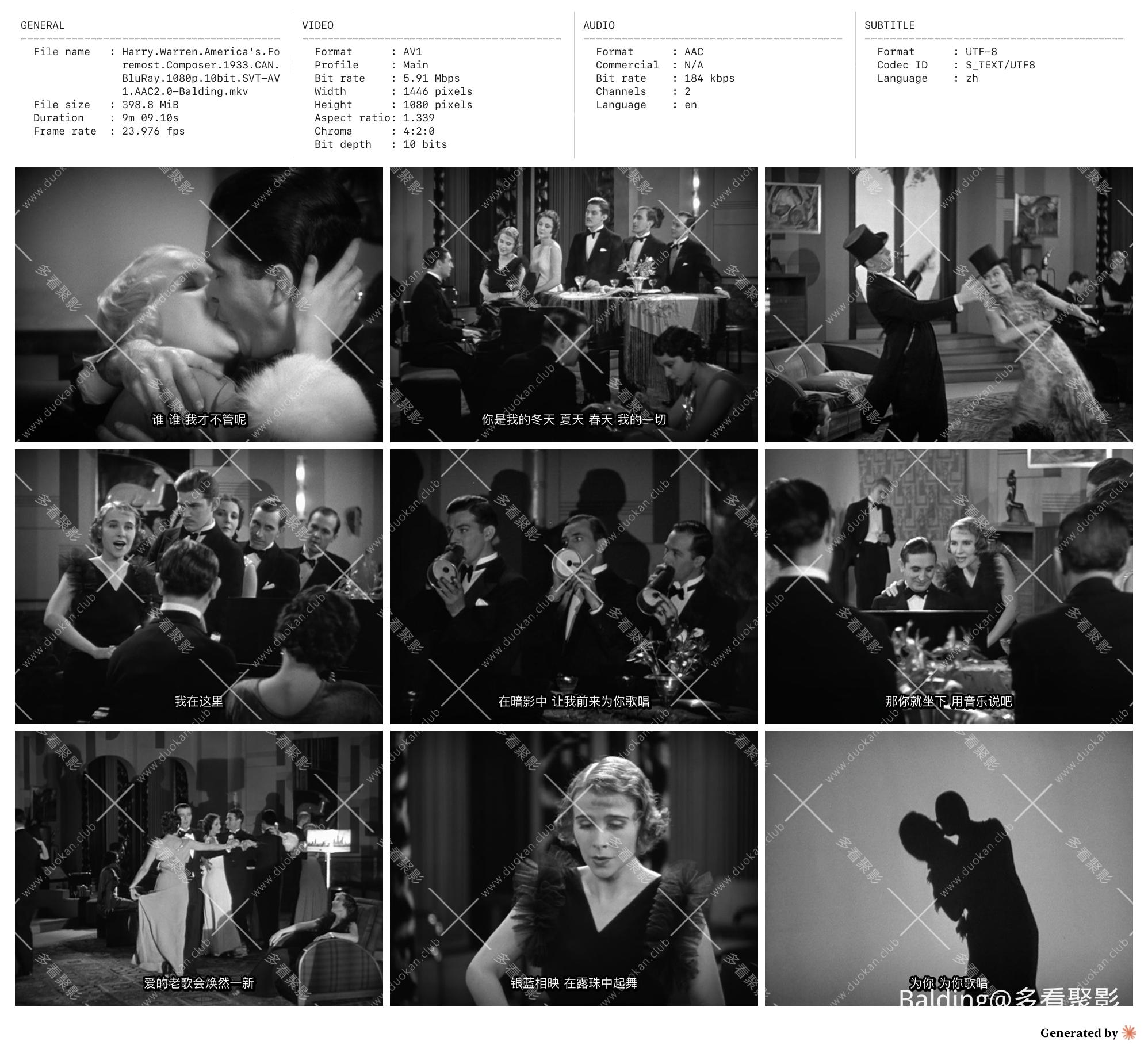 Harry.Warren.America's.Foremost.Composer.1933.CAN.BluRay.1080p.10bit.SVT-AV.jpg