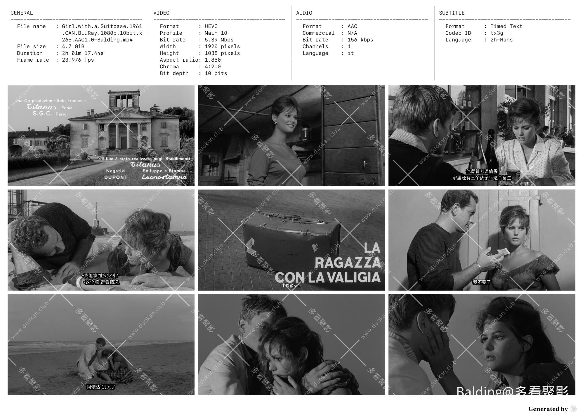 Girl.with.a.Suitcase.1961.CAN.BluRay.1080p.10bit.x265.AAC1.0-Balding_contact.jpg